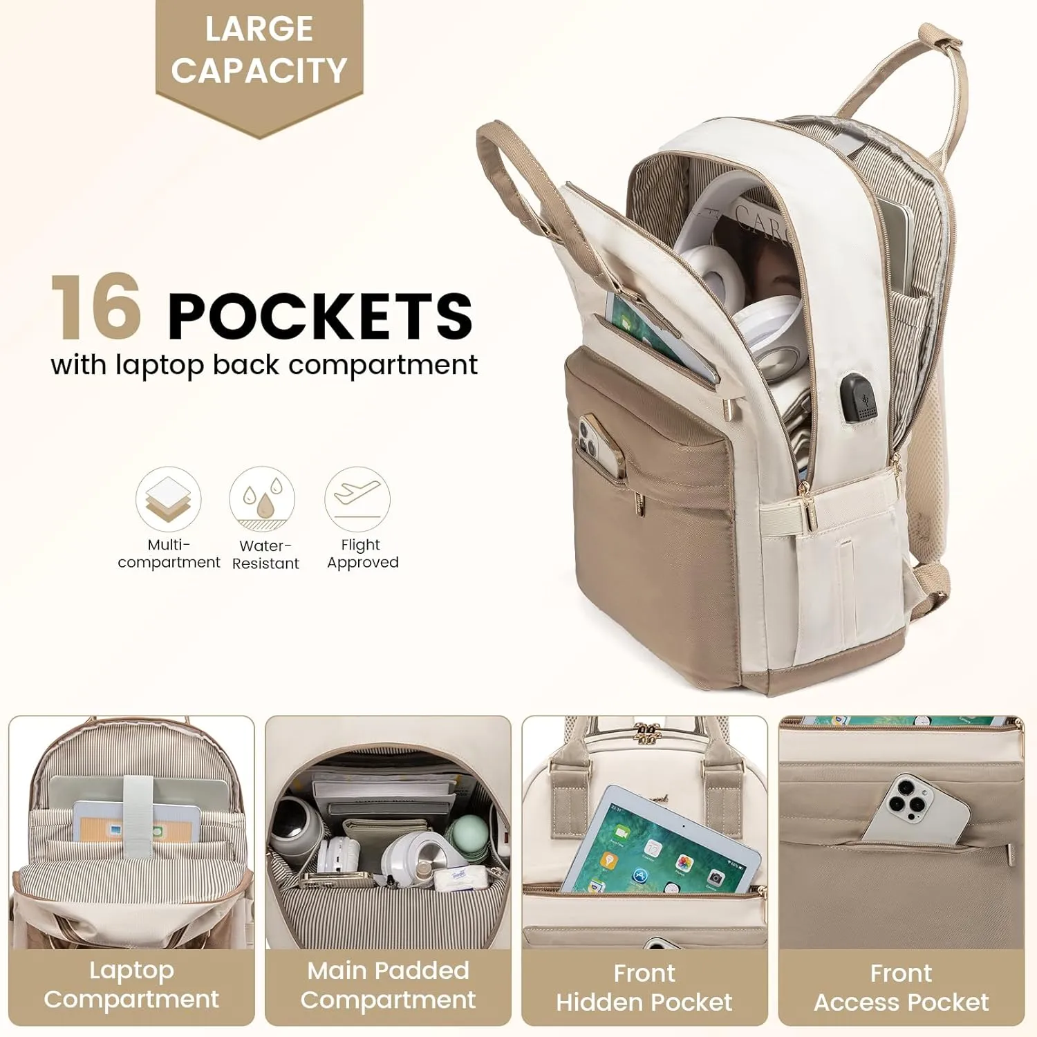 LOVEVOOK Laptop Backpack for Women 15.6 Inch,Cute Backpack Laptop Bag with USB Port,Waterproof Travel Backpack Purse Teacher Nurse Bag Fashion Computer Bag for Work