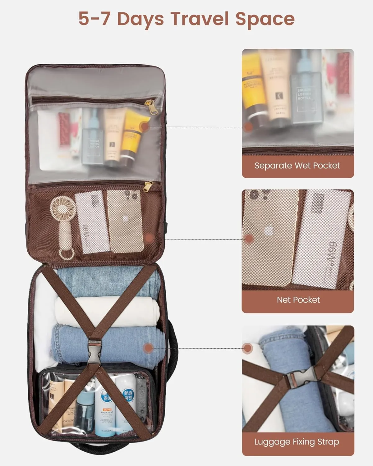 LOVEVOOK Travel Backpack for Women, Carry On Backpack Flight Approved with 3 Packing Cubes,TSA Personal Item Travel Bag Fits 15.6 Laptop,Weekender Hiking Business Luggage Daypack Beige Black Brown