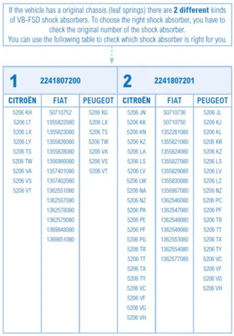 VB-FSD (rear axle) for Adria Compact range MY2023-Current